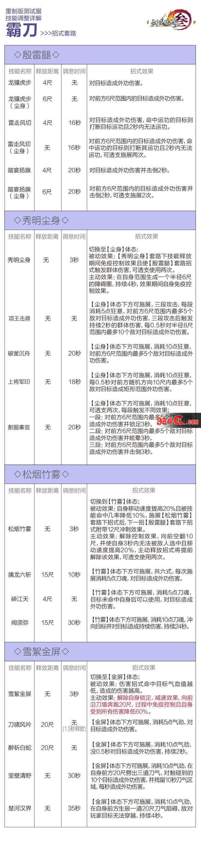 剑网3