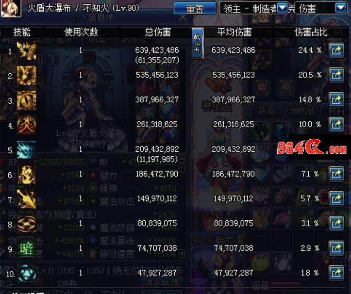 DNF,幻神,下水道