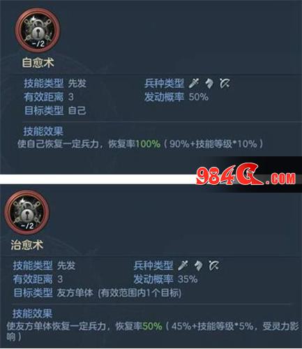 战争之轮