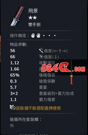 虎豹骑
