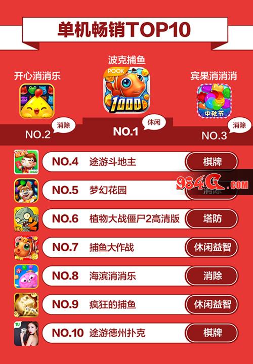 三国志2017