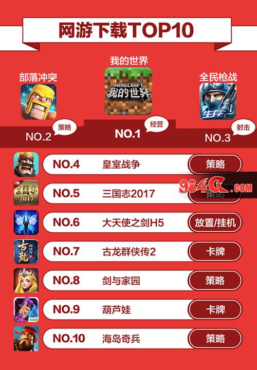 三国志2017