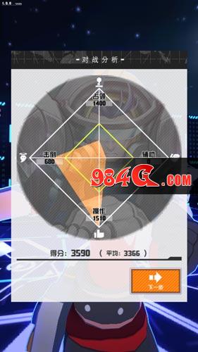心动网络，compass