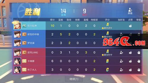 心动网络，青春篮球