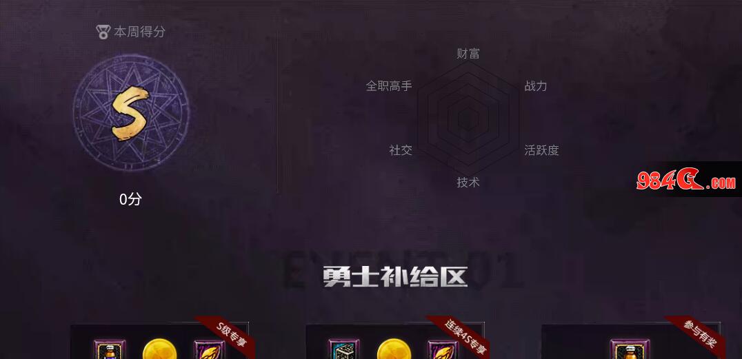 DNF勇士之路