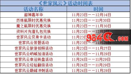 春秋Q传