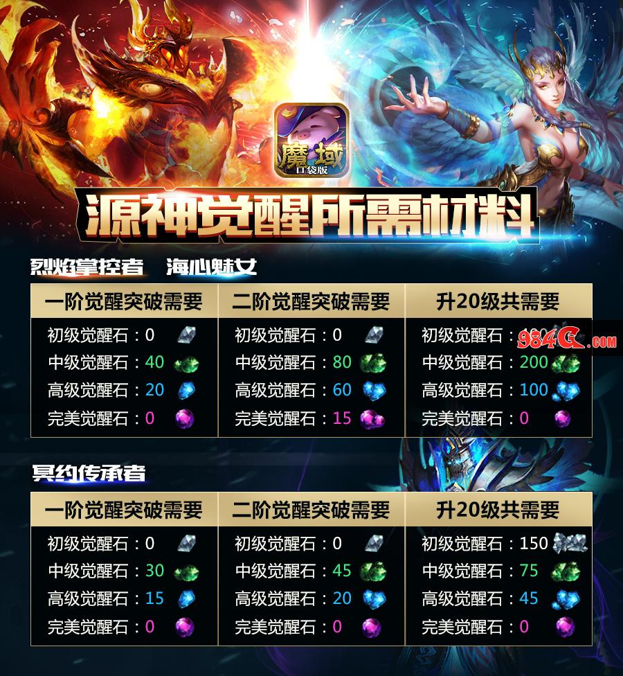 魔域口袋版