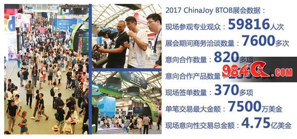 2018 ChinaJoy