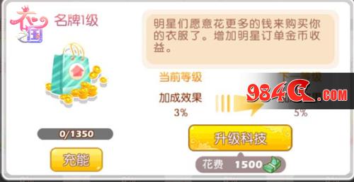 衣之国
