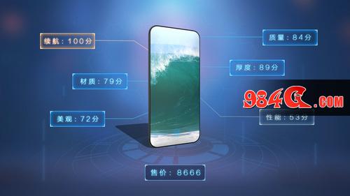 心动网络，手机帝国