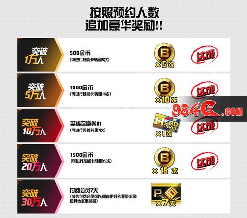 心动网络，compass