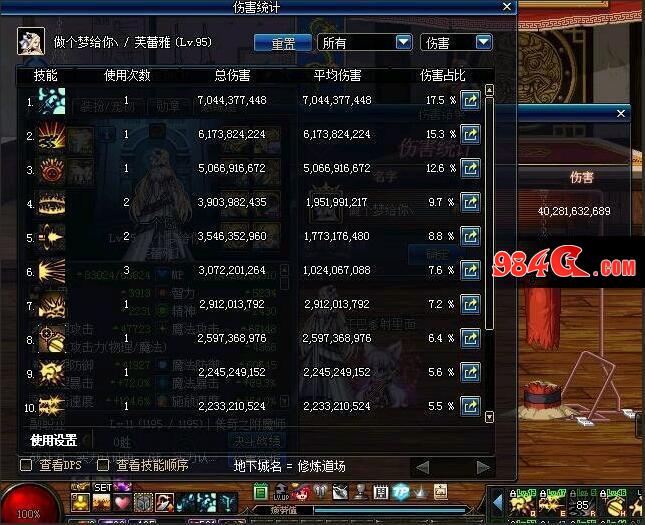 DNF,普雷职业排名,红眼,乌鸡,四叔,鬼泣