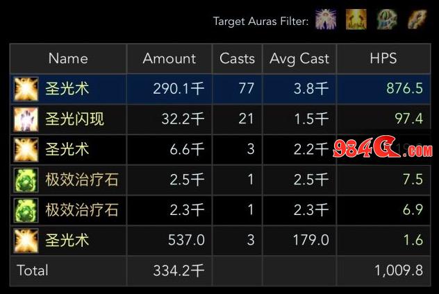 魔兽世界怀旧服,伊利丹